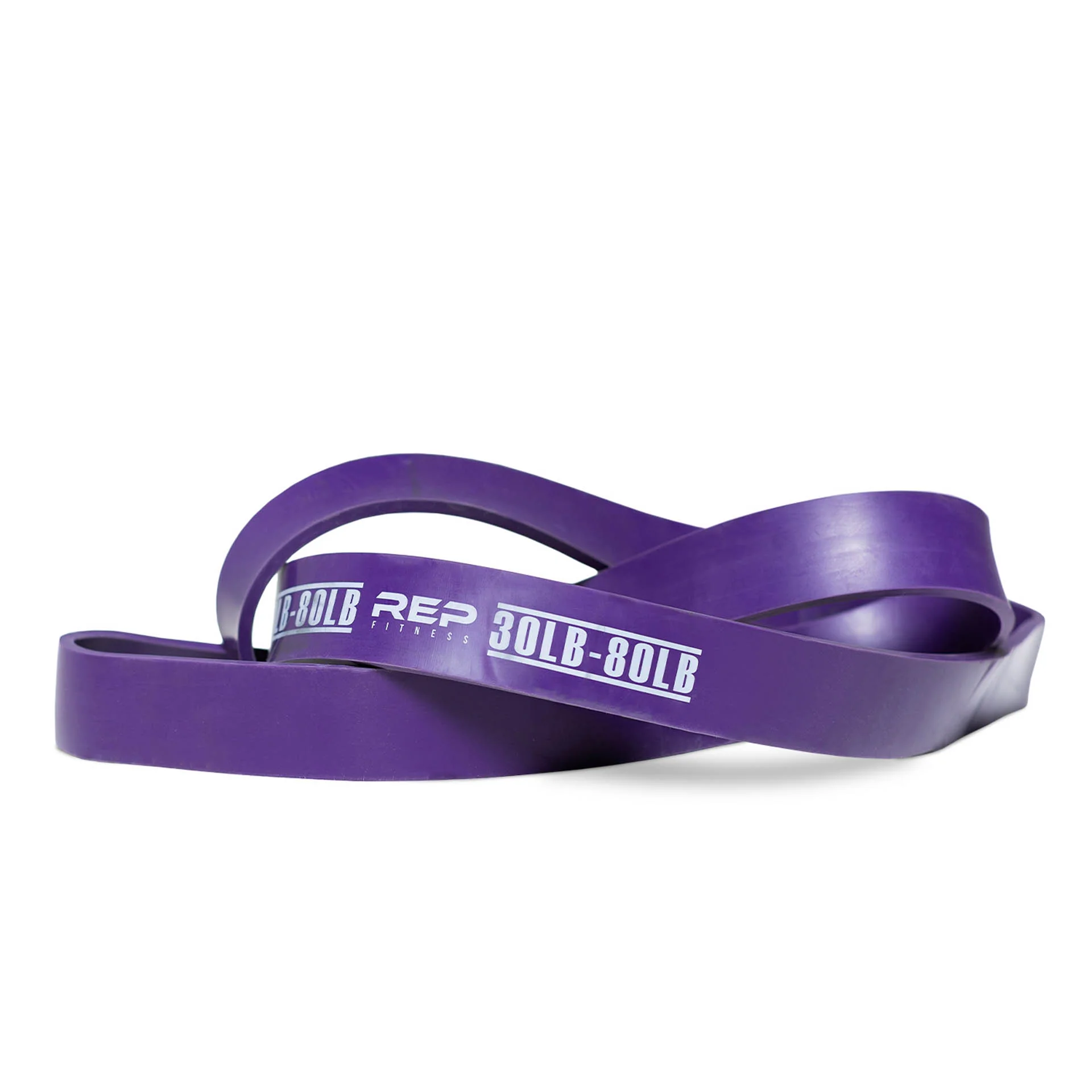 Resistance Bands - Image 3